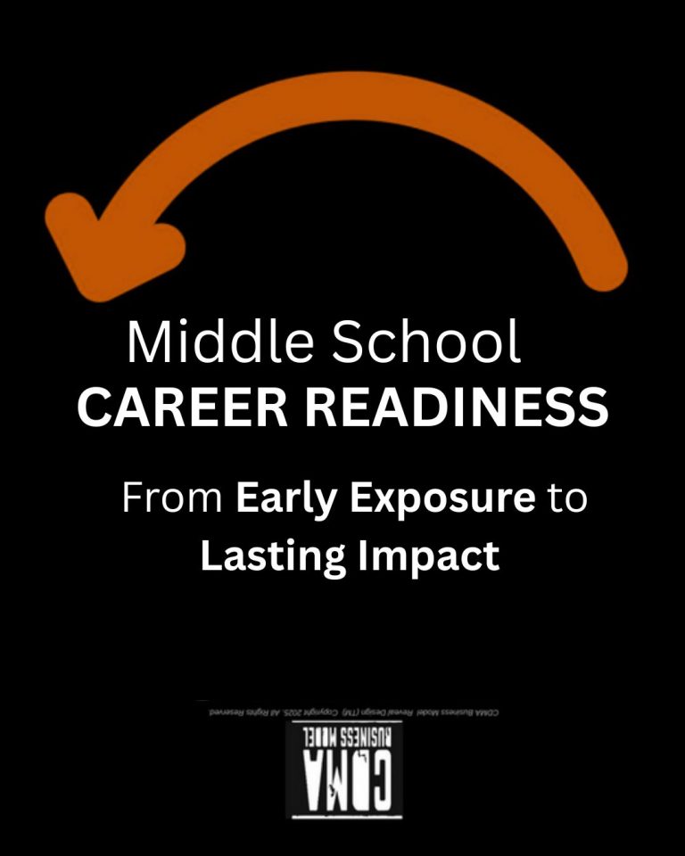 post design example support(91)